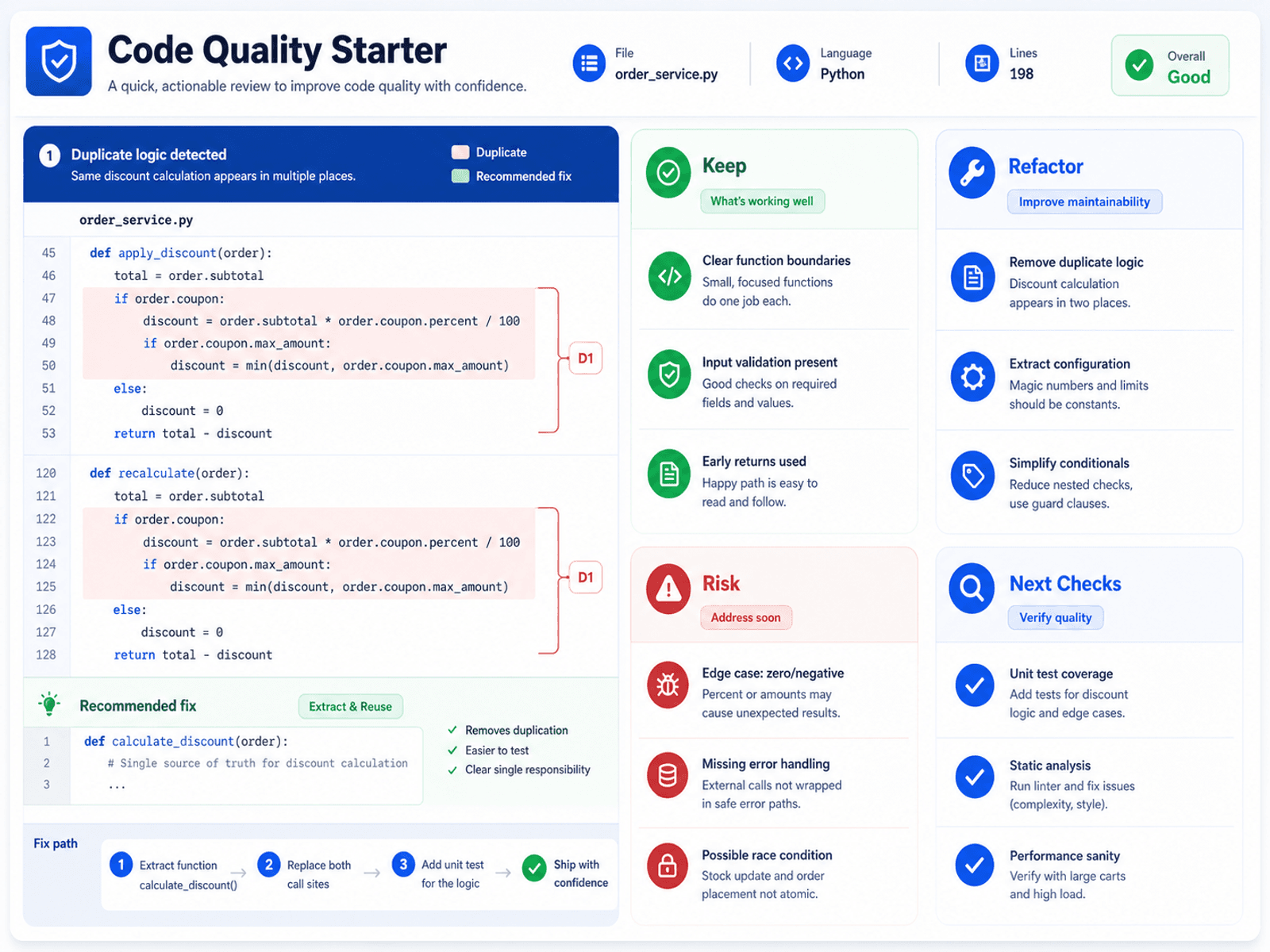 Code Quality Starter example output preview