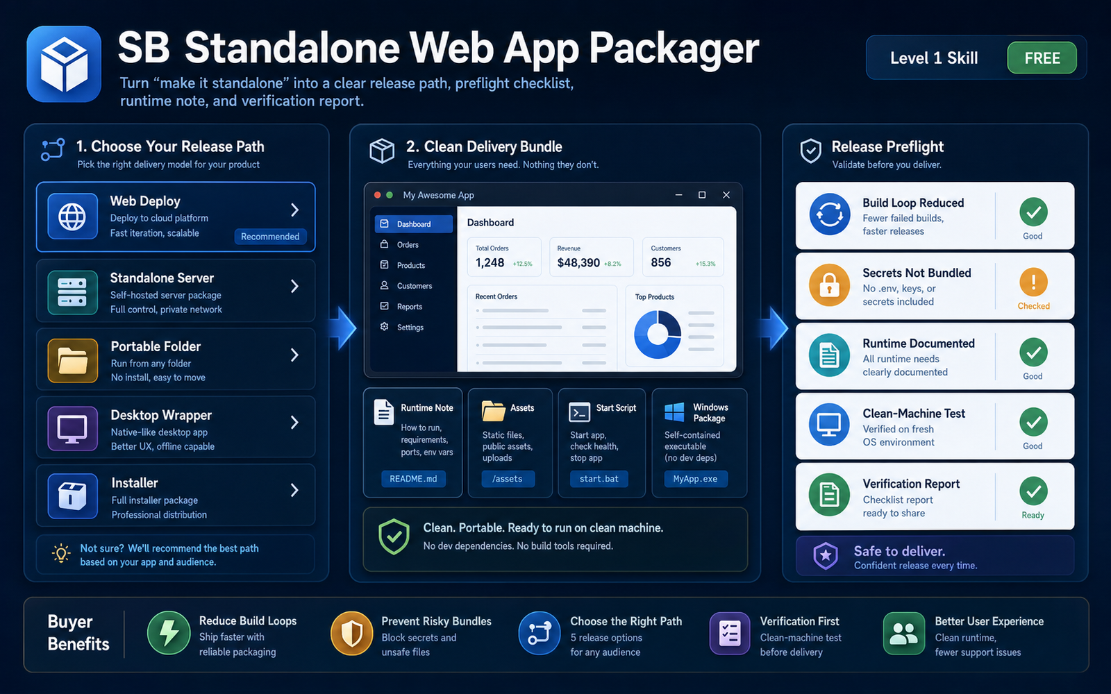 SB Standalone Web App Packager illustration