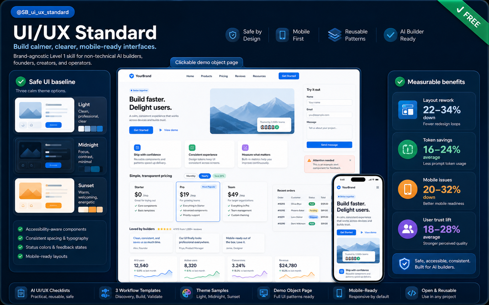 UI/UX Standard illustration